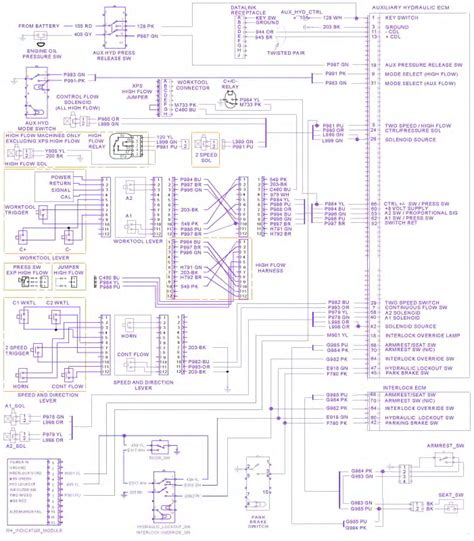 cat 287b skid steer wiring diagram|cat 287b tracks for sale.